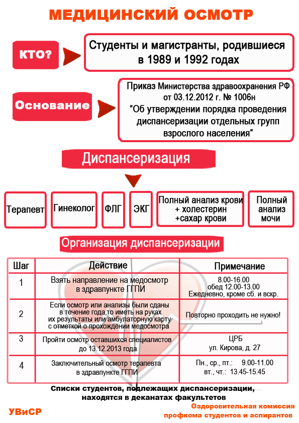 приказ сироты