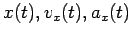 $x(t), v_x(t), a_x(t)$